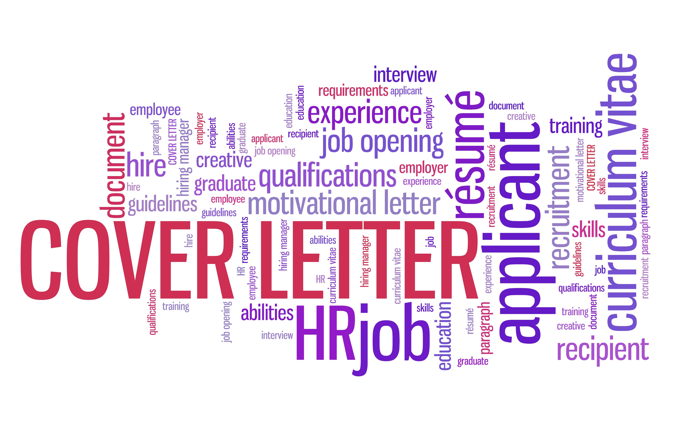 Cover Letter with Impact